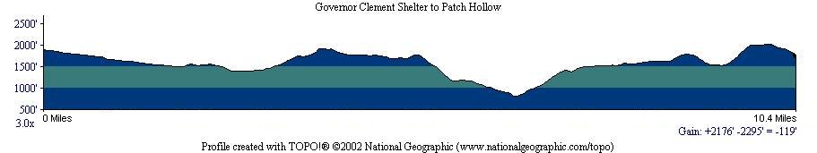 Governor Clement Shelter to Patch Hollow