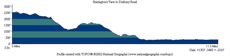 Harrington's View to Duxbury Road