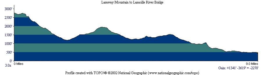 Laraway Mountain to Lamoille River Bridge